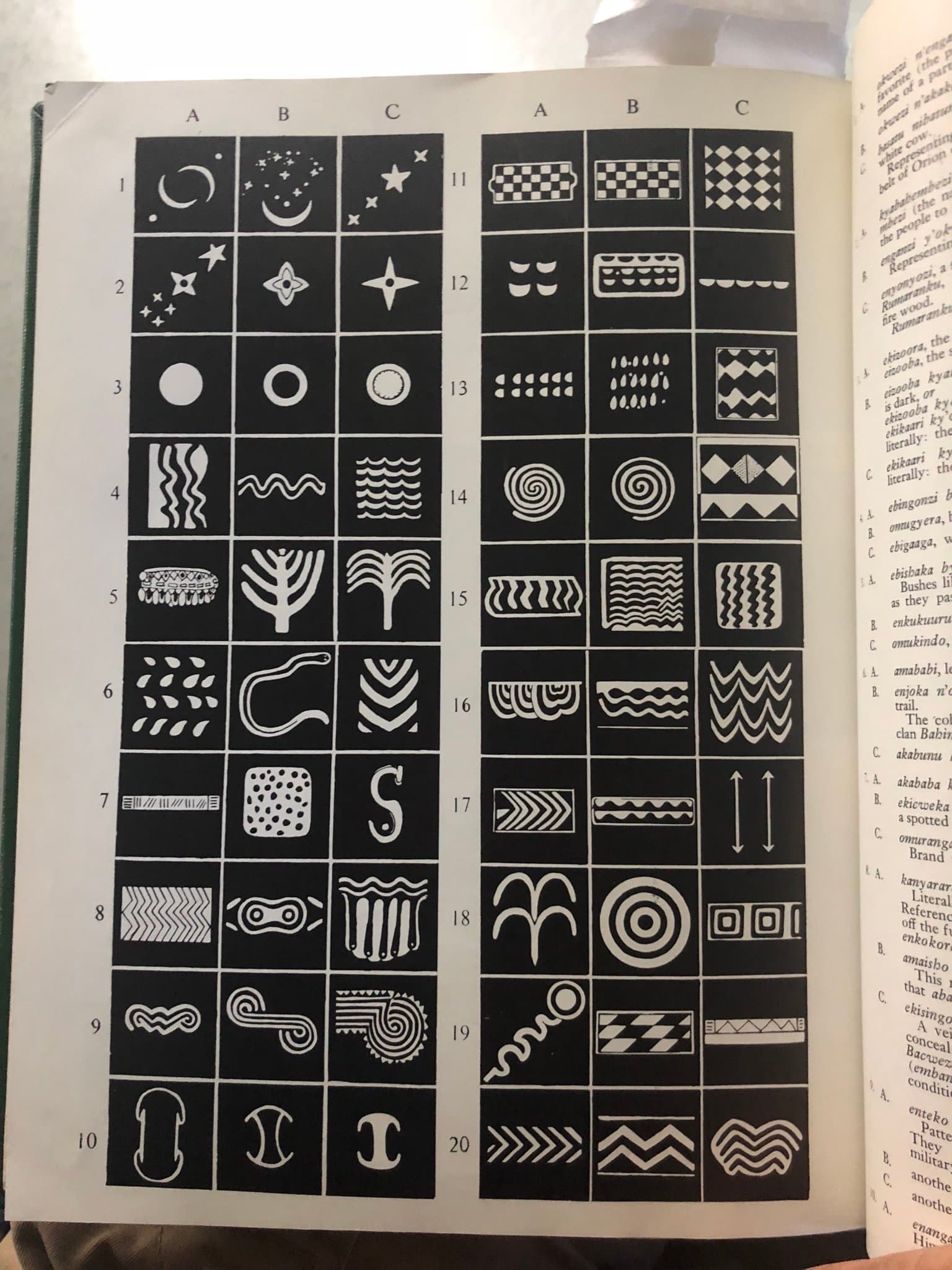Hima Tribe Symbols (Western Uganda)