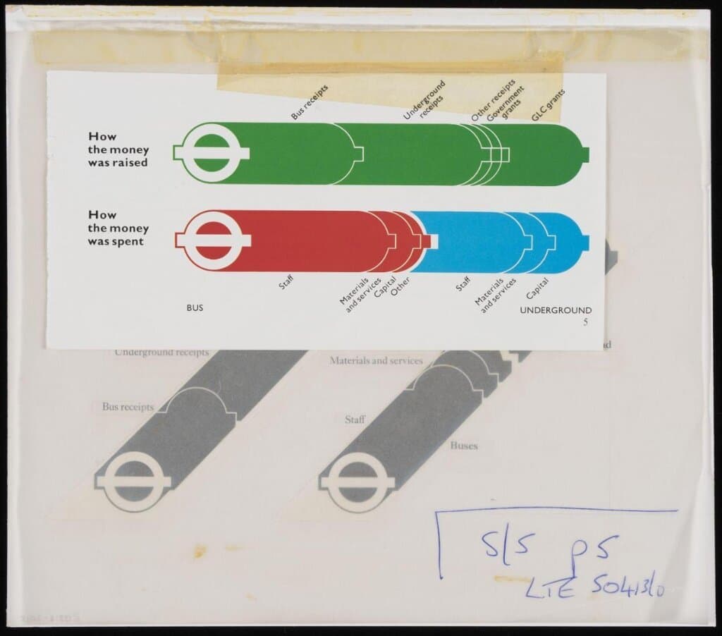 Advertising Design (20th century)