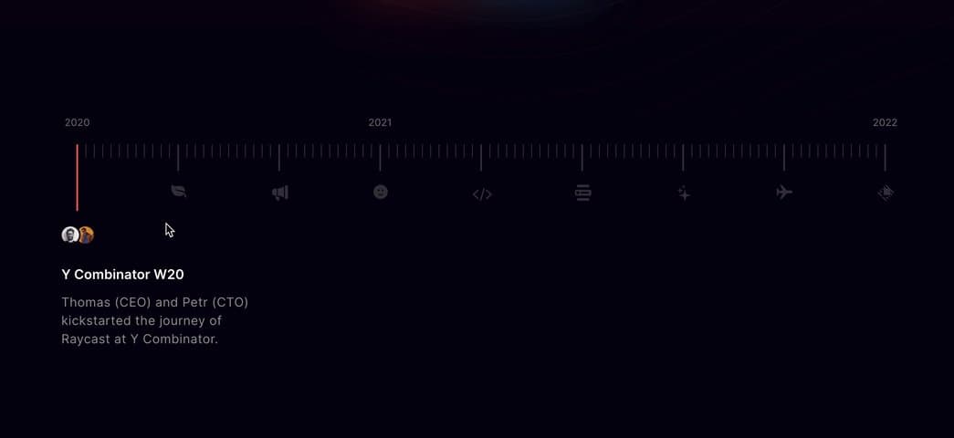 timeline.gif