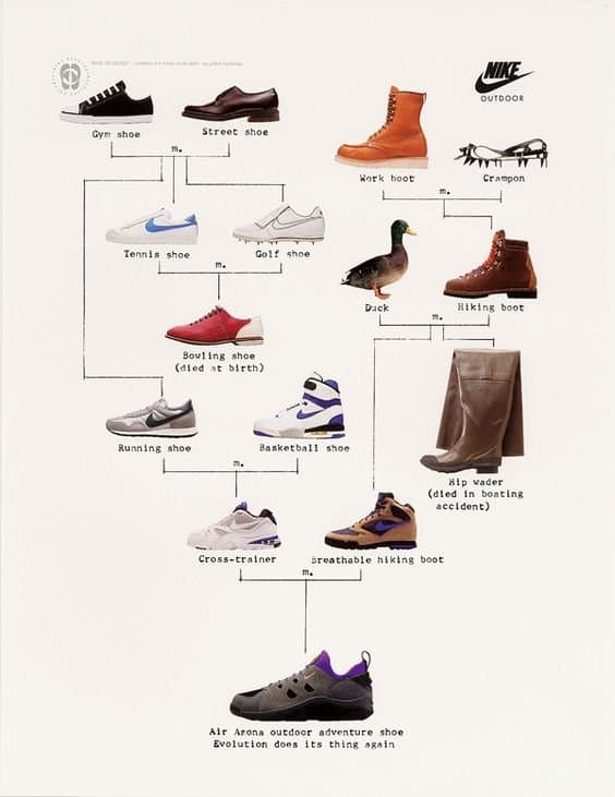 original_2b0421d186e5be111b5341a919cc3ae7.jpg?1526366438?bc=1