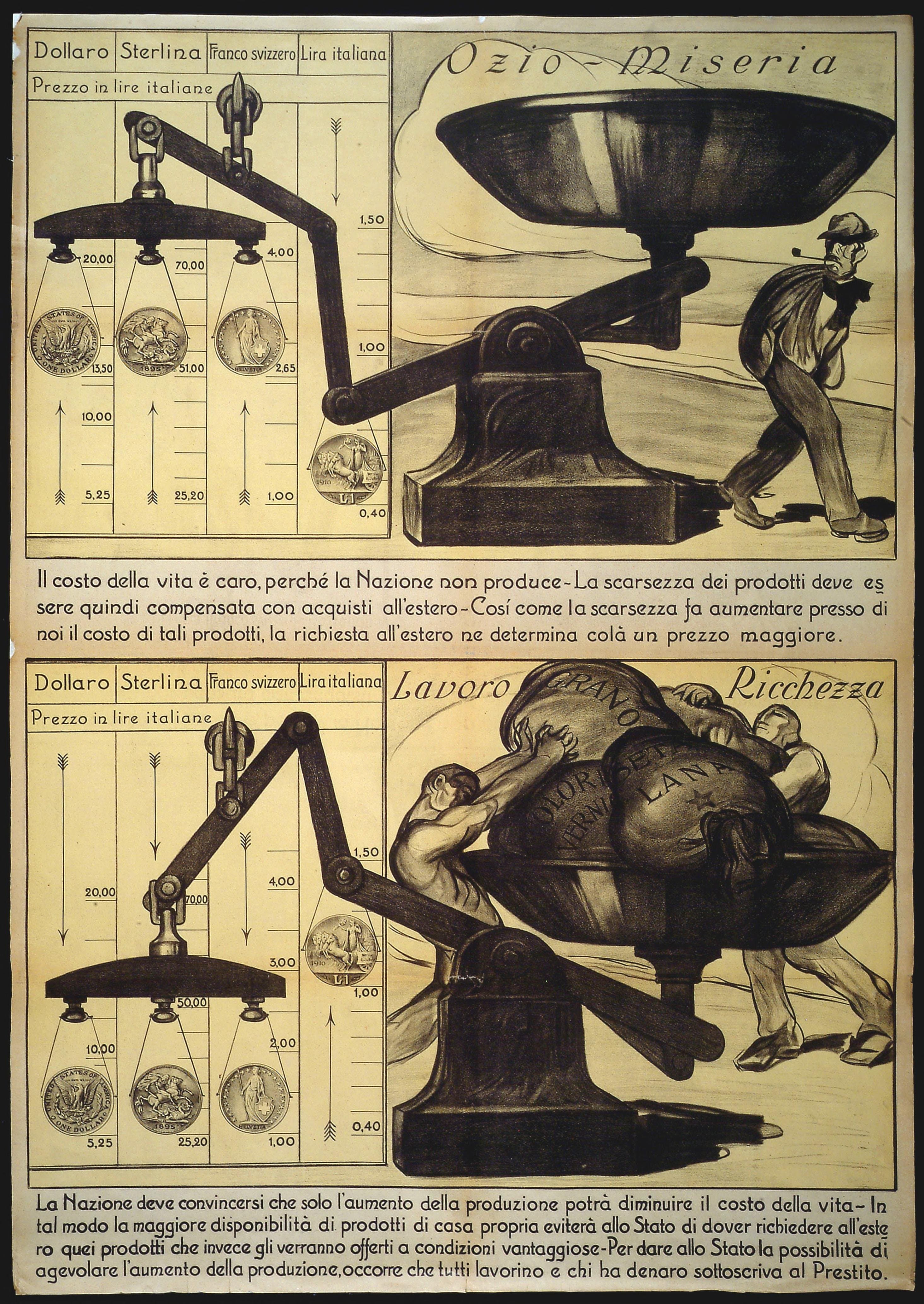 Laziness - Poverty, Work - Wealth. (1920-01-01)