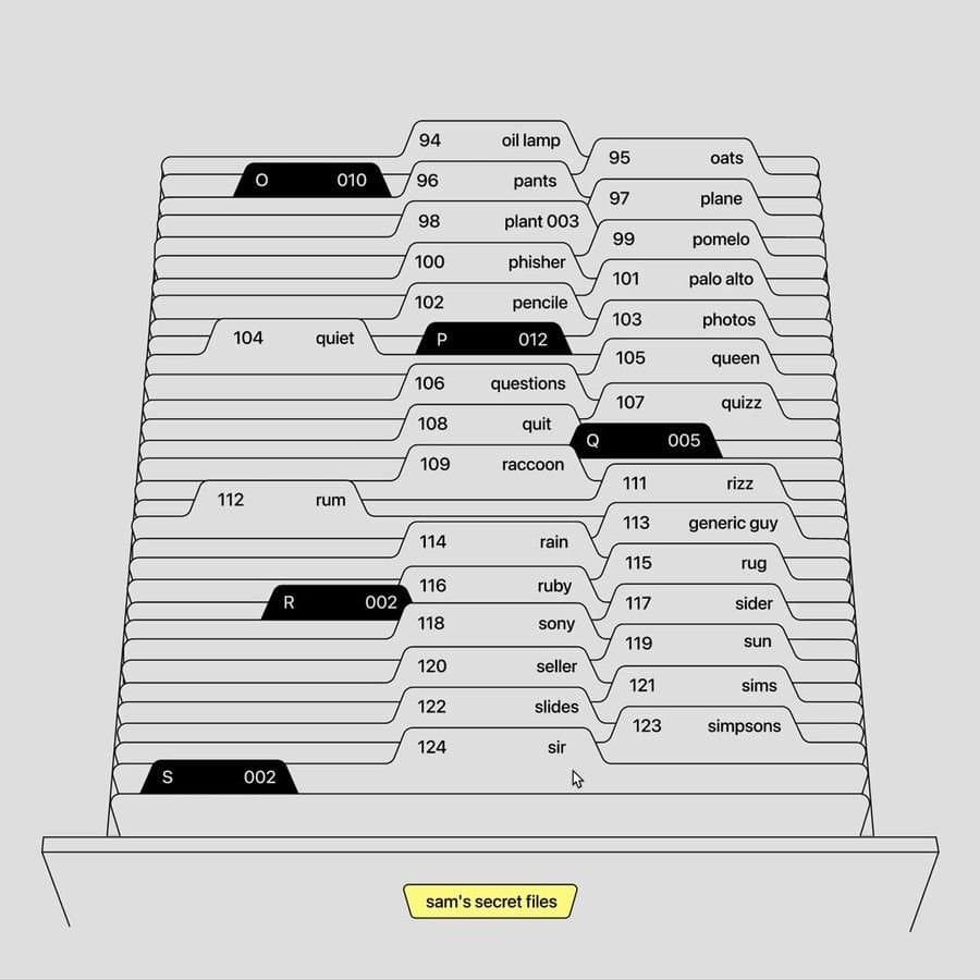 Pin on Minimal Inspiration