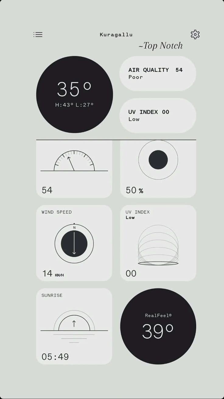Widgets!!